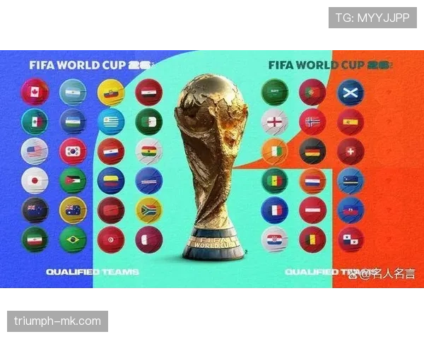 2026世界杯32强规则详解