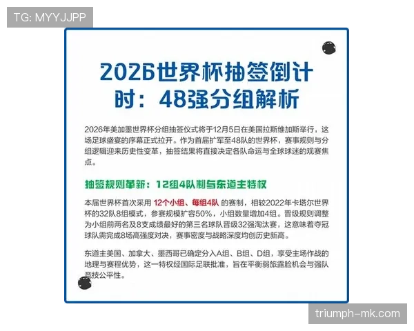 2026世界杯最新48队赛制规则详解