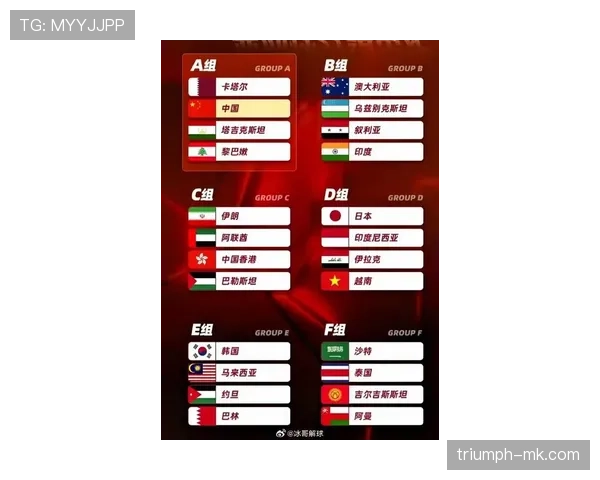 沙特队2026世界杯前景分析：亚洲劲旅能否突破小组赛魔咒