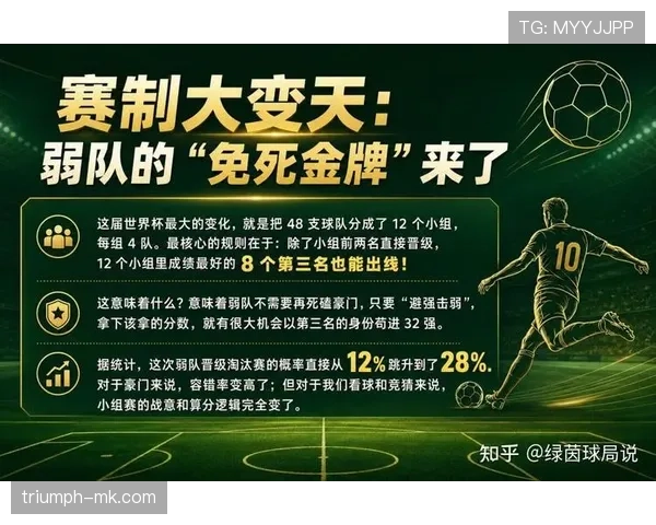 2026世界杯哪些球队最受新赛制影响 2026世界杯哪些球队最受新赛制影响